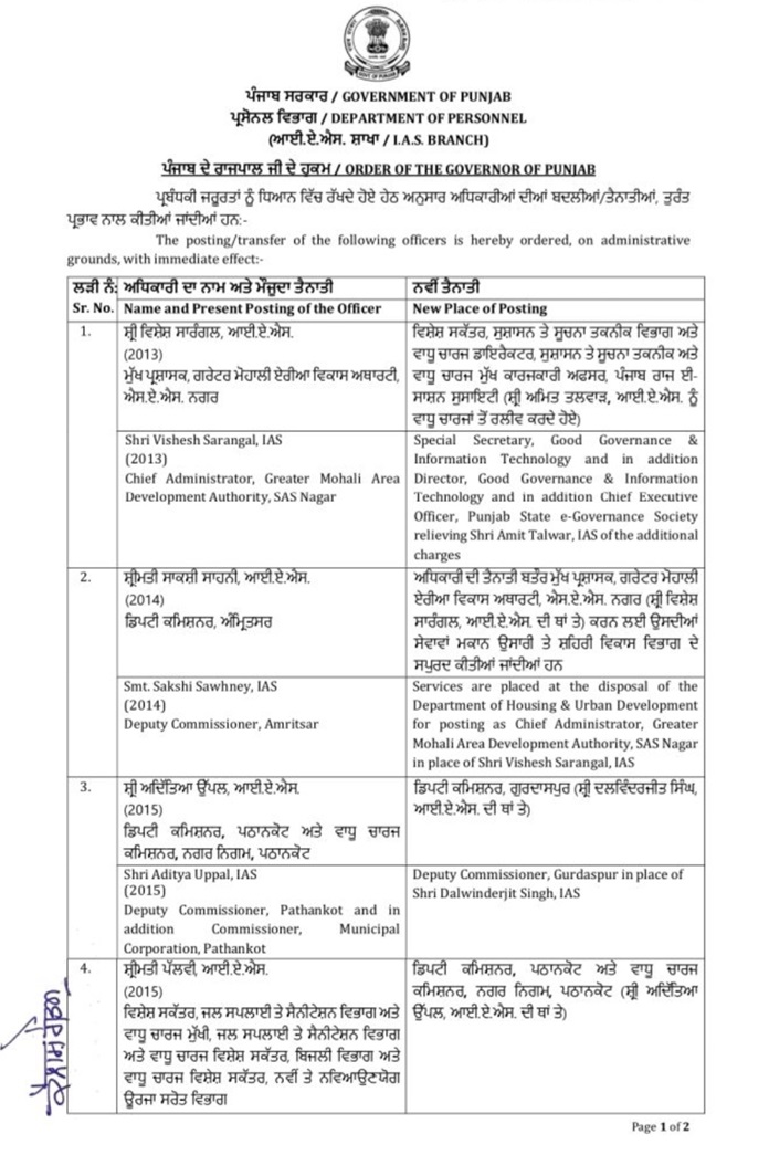 PunjabKesari