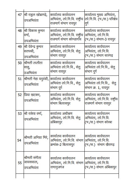 PunjabKesari