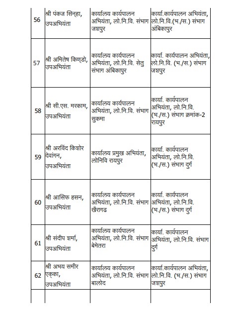 PunjabKesari