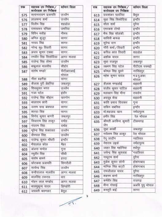 PunjabKesari