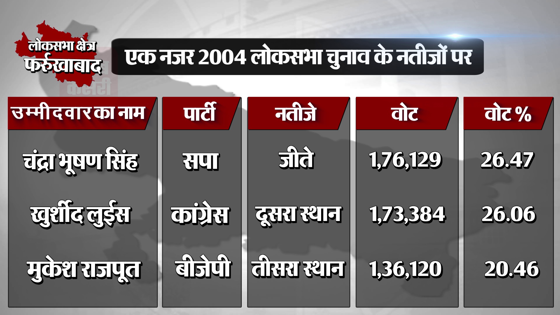 PunjabKesari