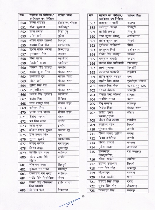 PunjabKesari