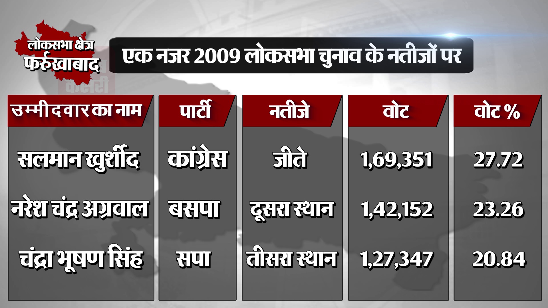 PunjabKesari