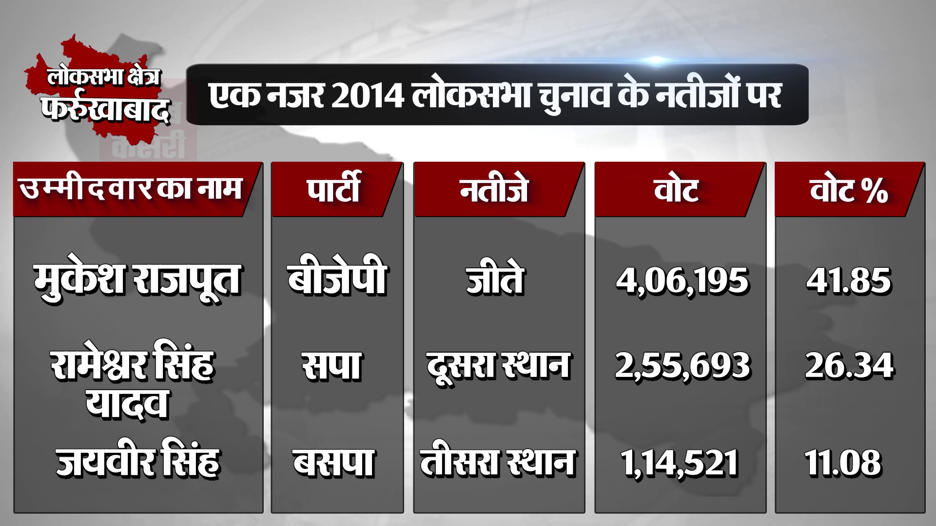 PunjabKesari