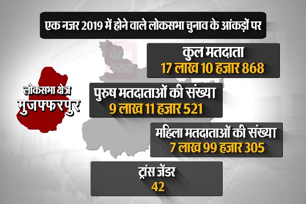 PunjabKesari