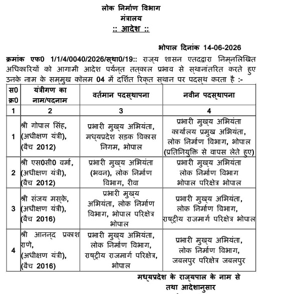 PunjabKesari
