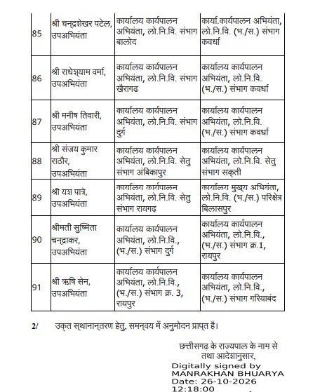 PunjabKesari