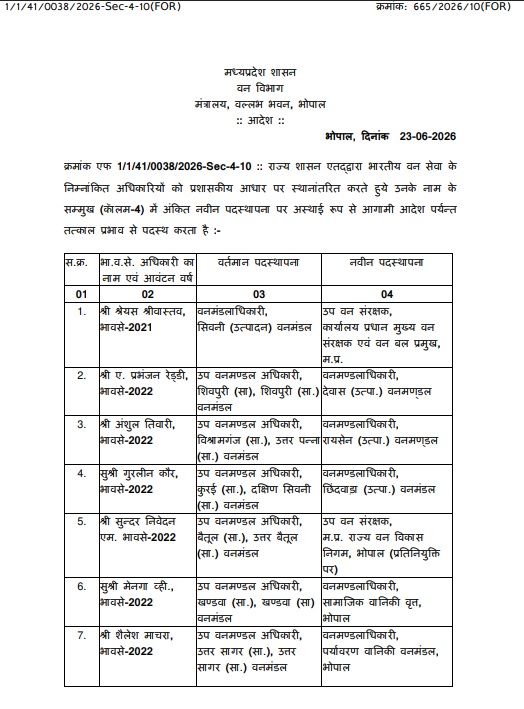 PunjabKesari