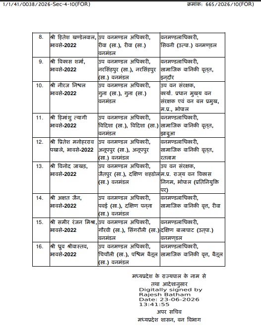 PunjabKesari