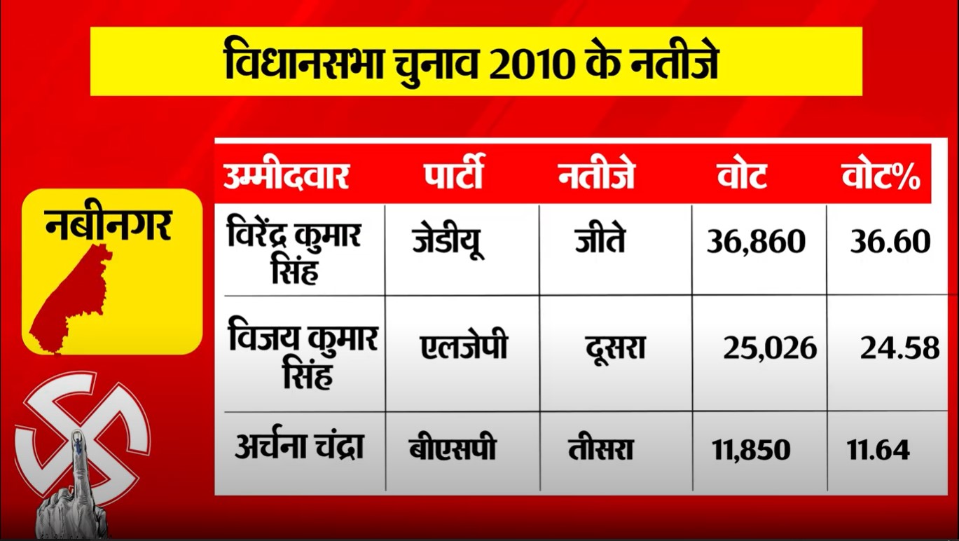 PunjabKesari