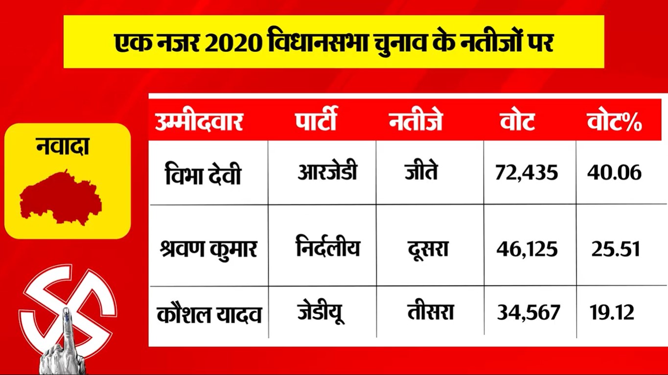 PunjabKesari