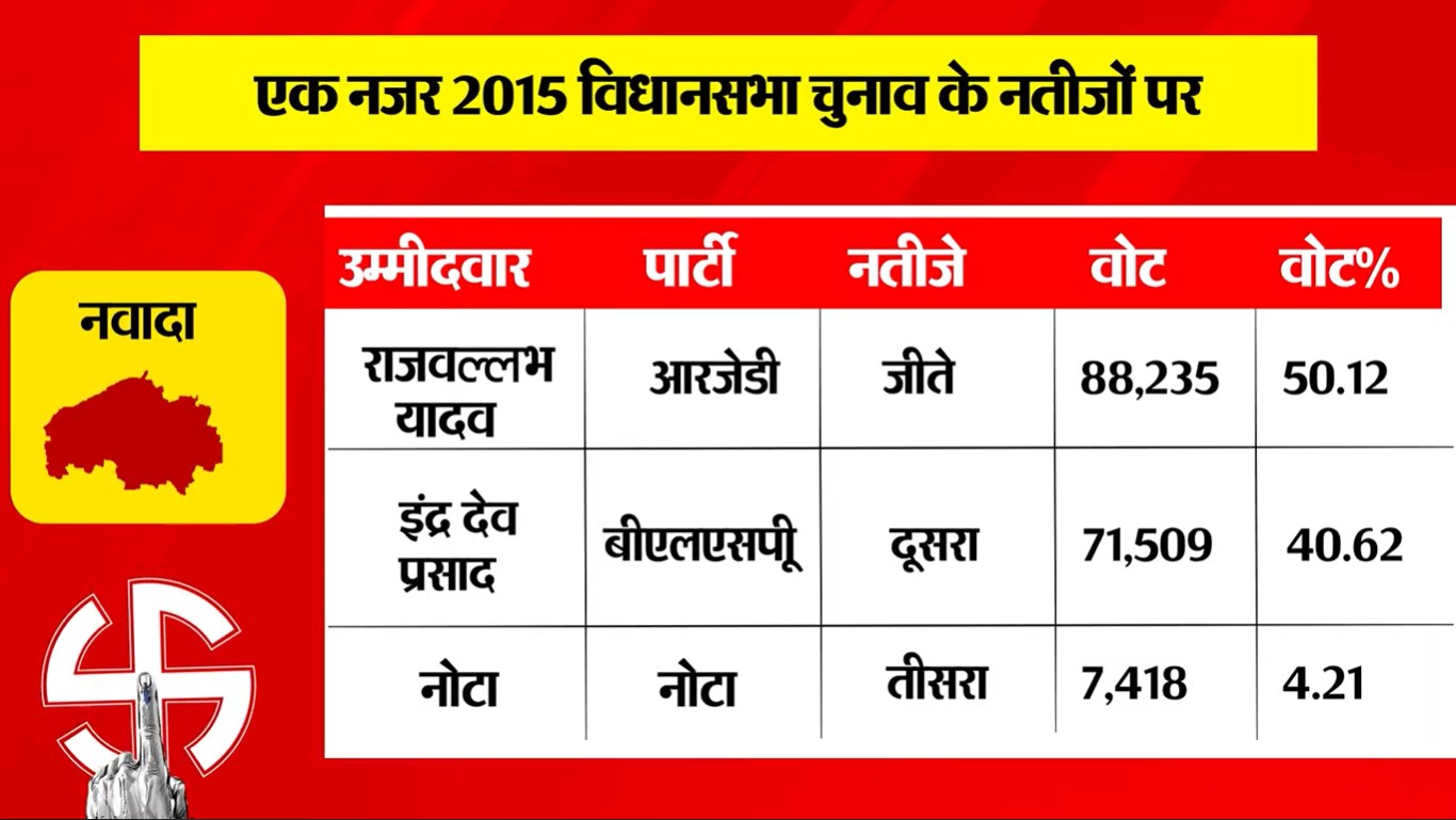 PunjabKesari
