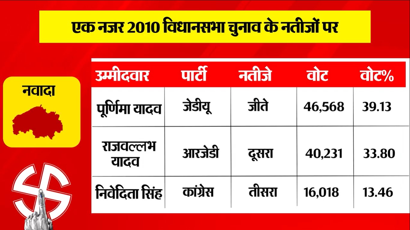 PunjabKesari
