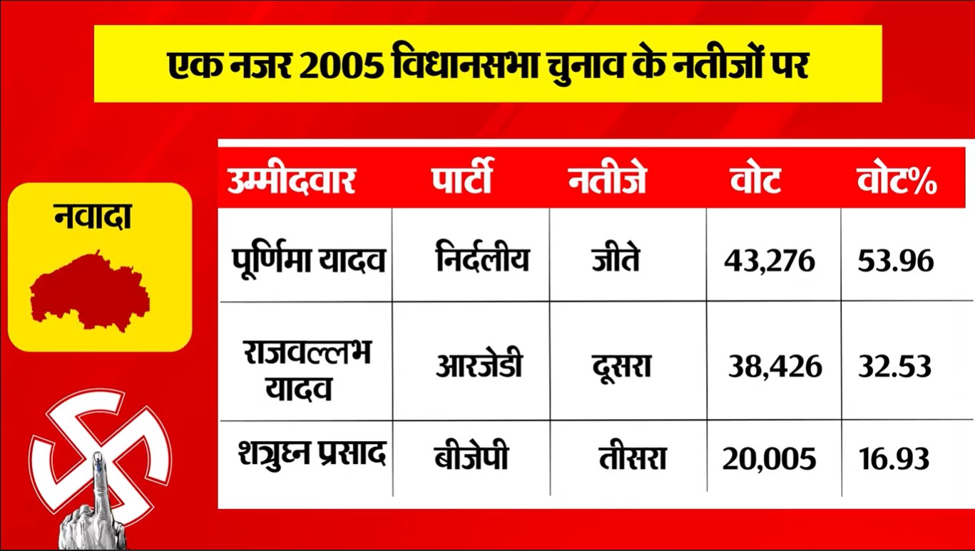 PunjabKesari