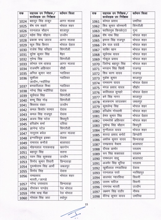 PunjabKesari
