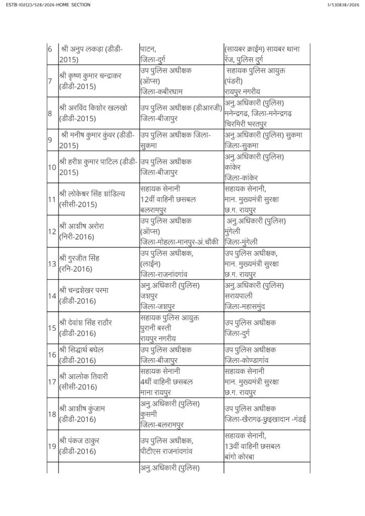PunjabKesari