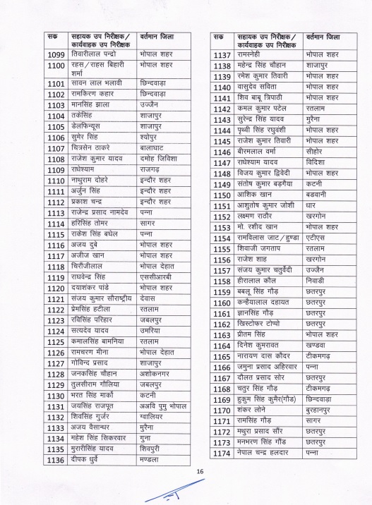 PunjabKesari