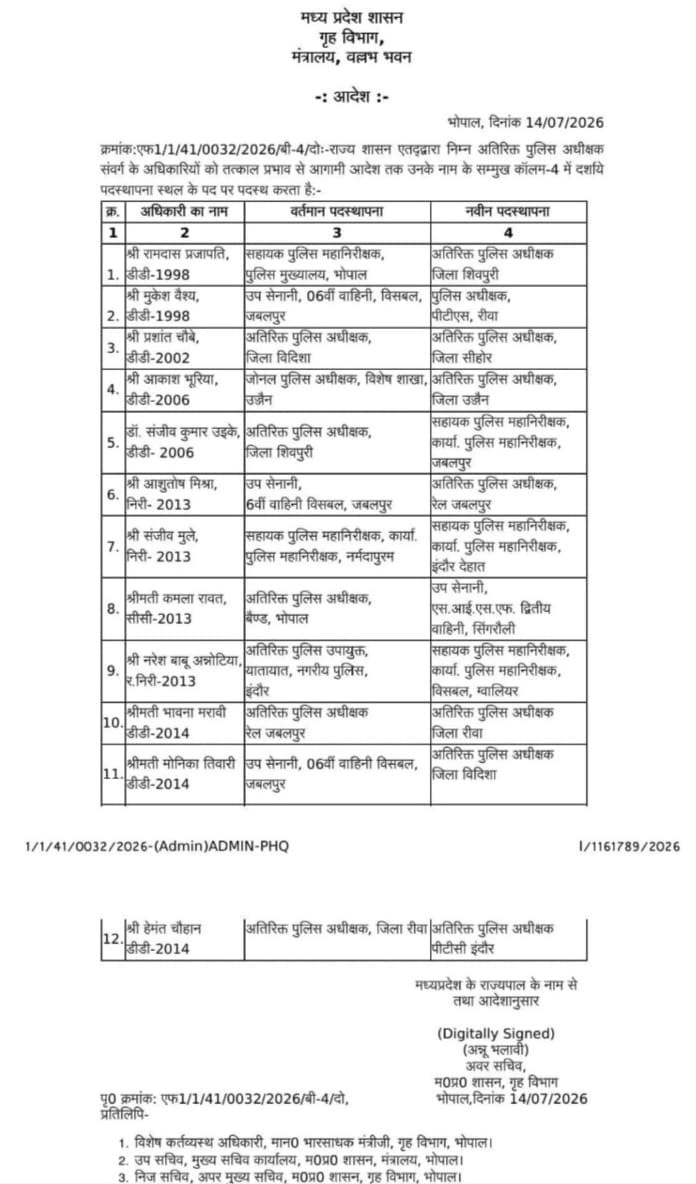 PunjabKesari