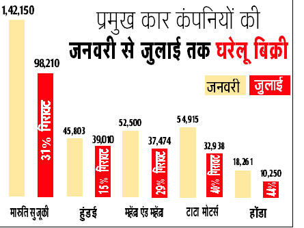 PunjabKesari