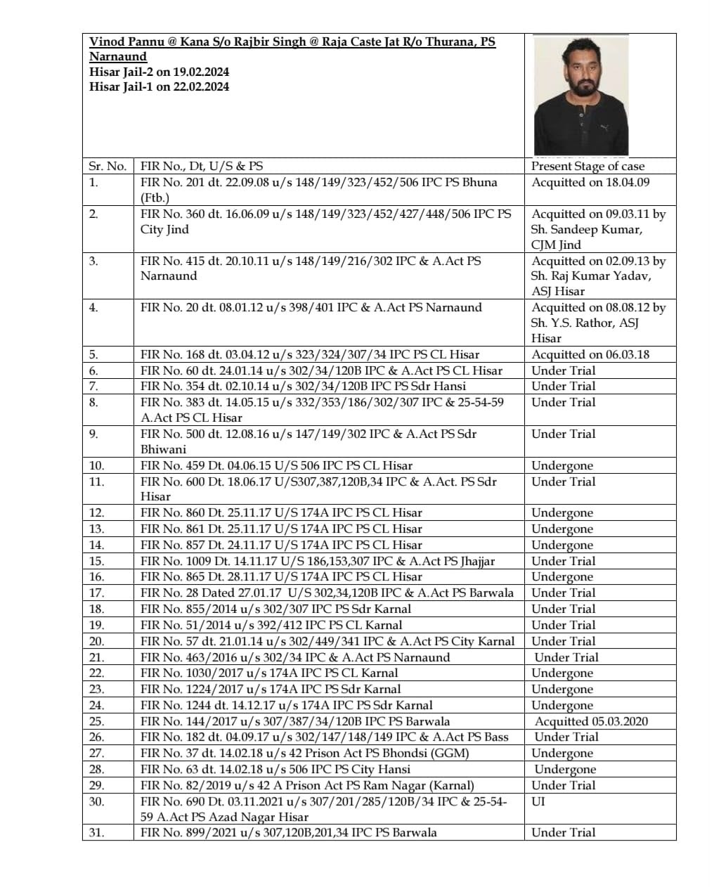 PunjabKesari