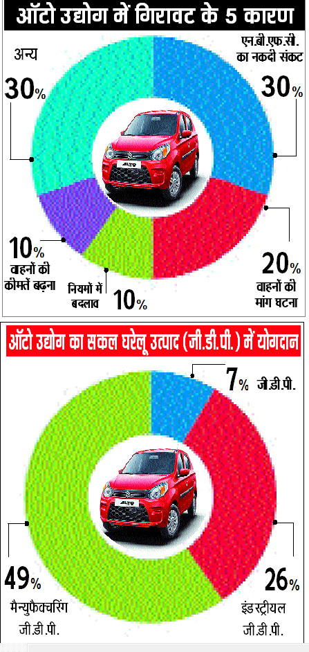 PunjabKesari