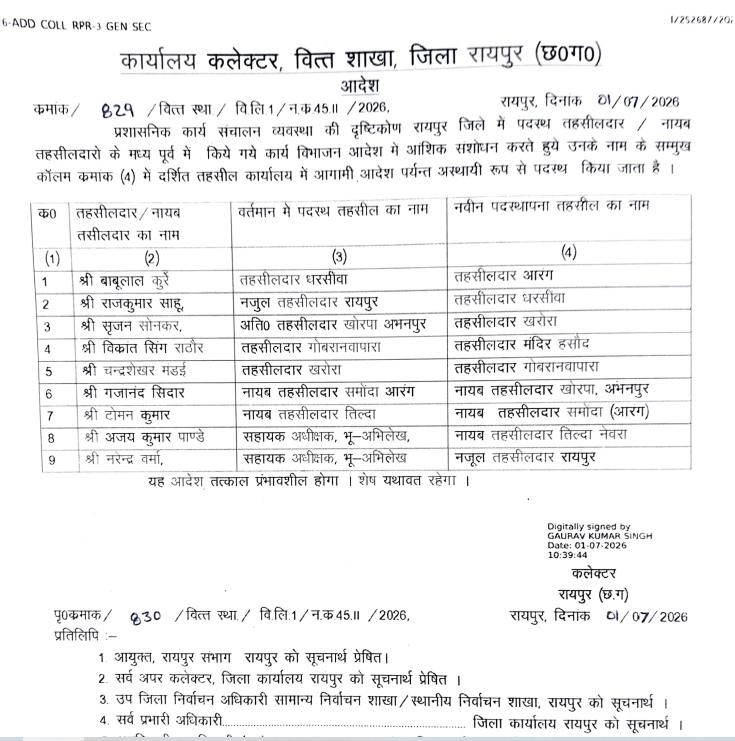 PunjabKesari