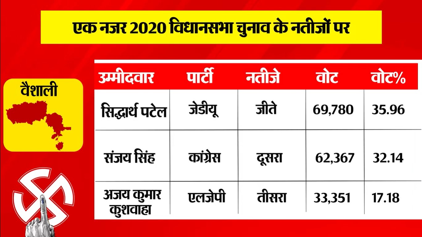 PunjabKesari