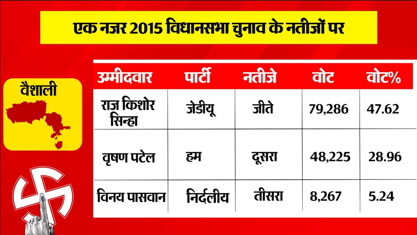 PunjabKesari