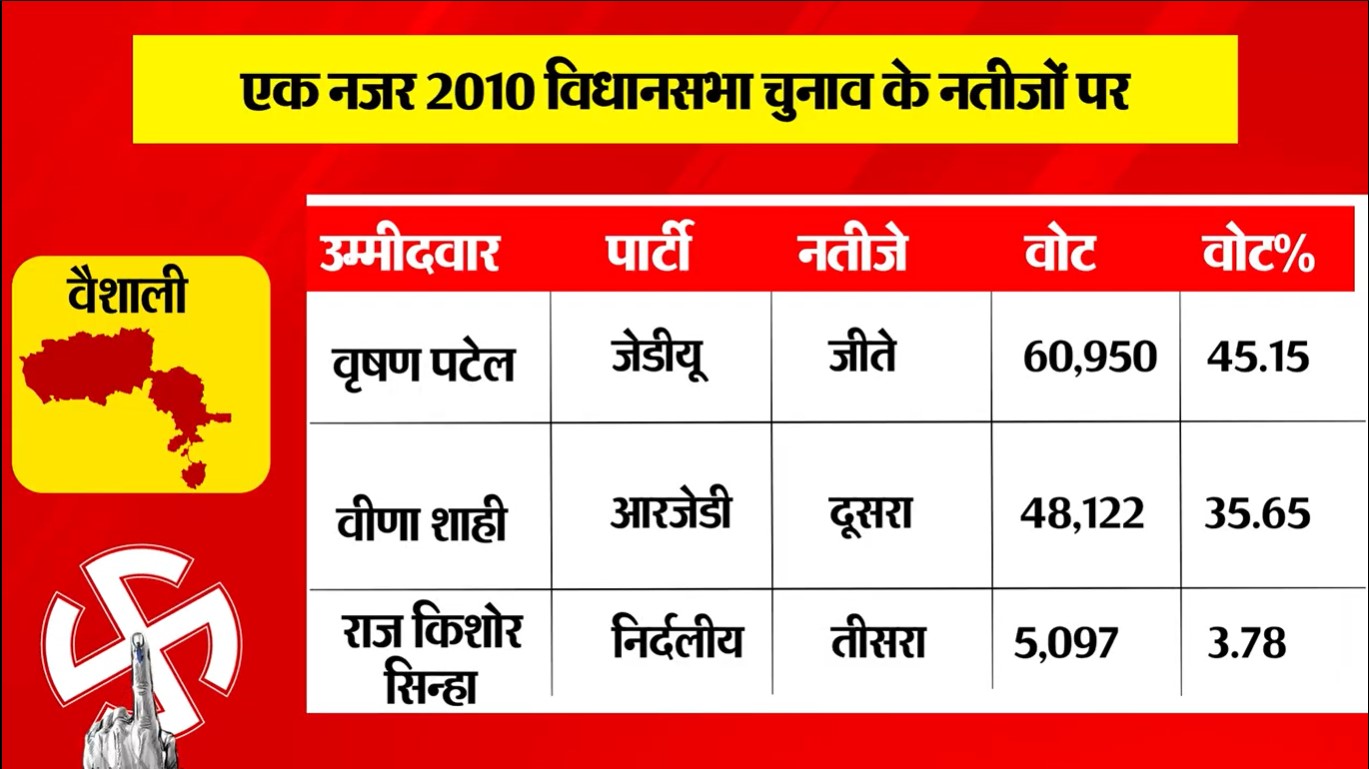 PunjabKesari