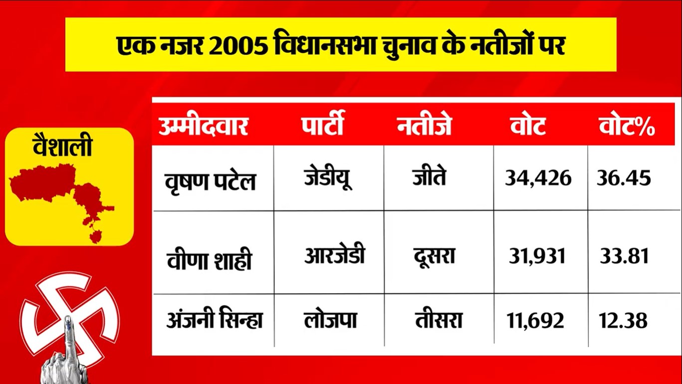 PunjabKesari
