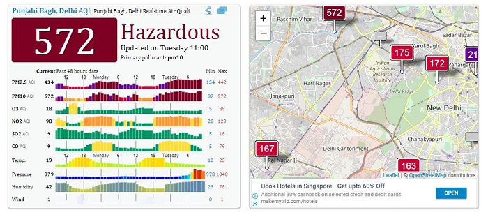 New Delhi Air Quality Index