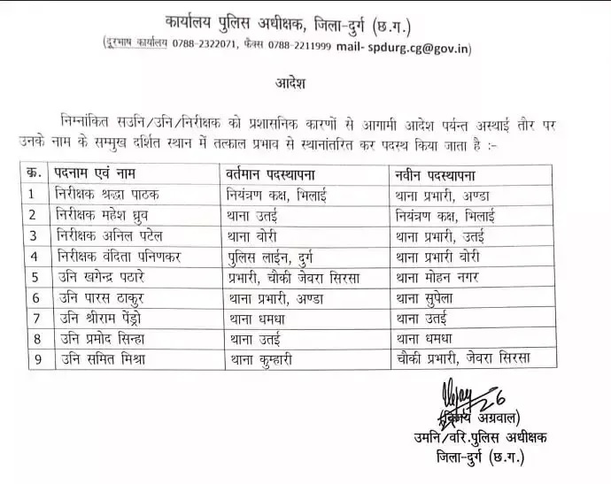 PunjabKesari