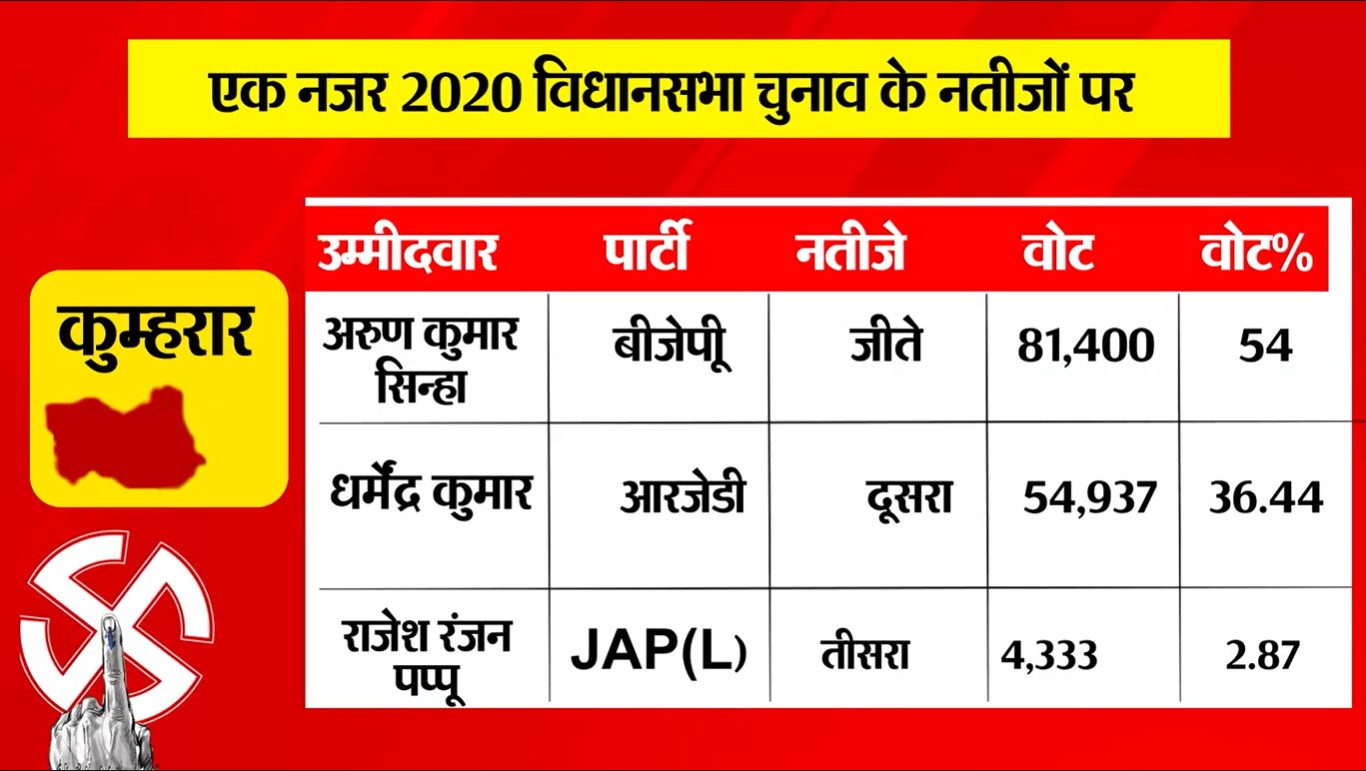 PunjabKesari