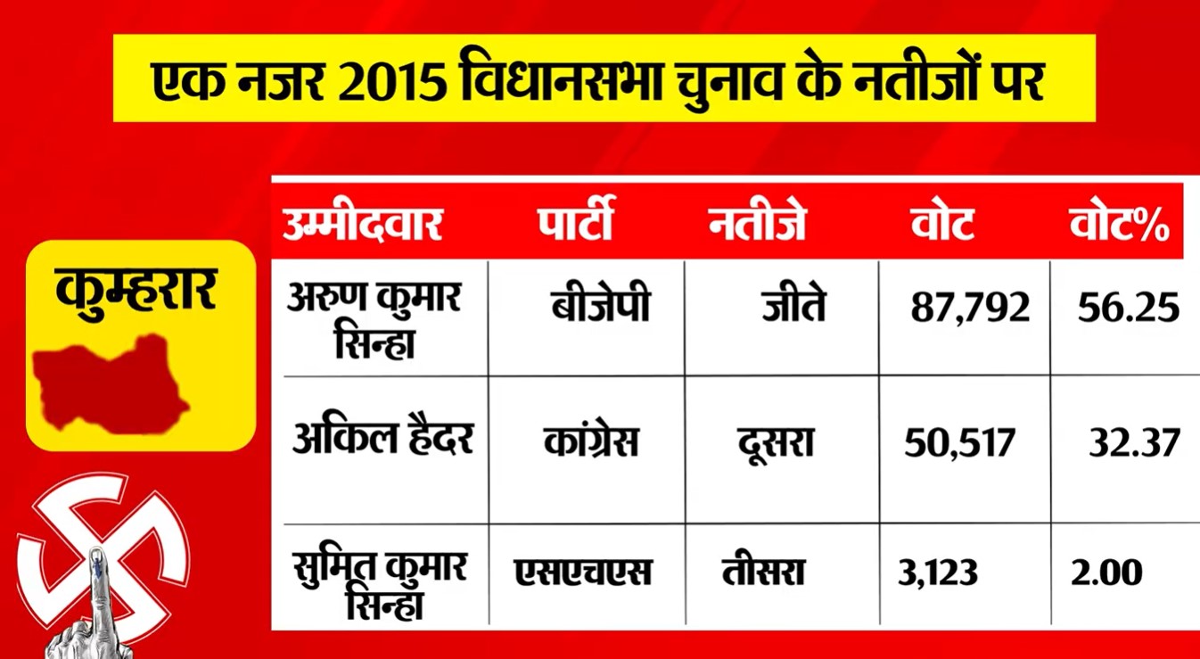PunjabKesari