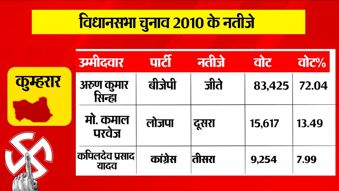 PunjabKesari