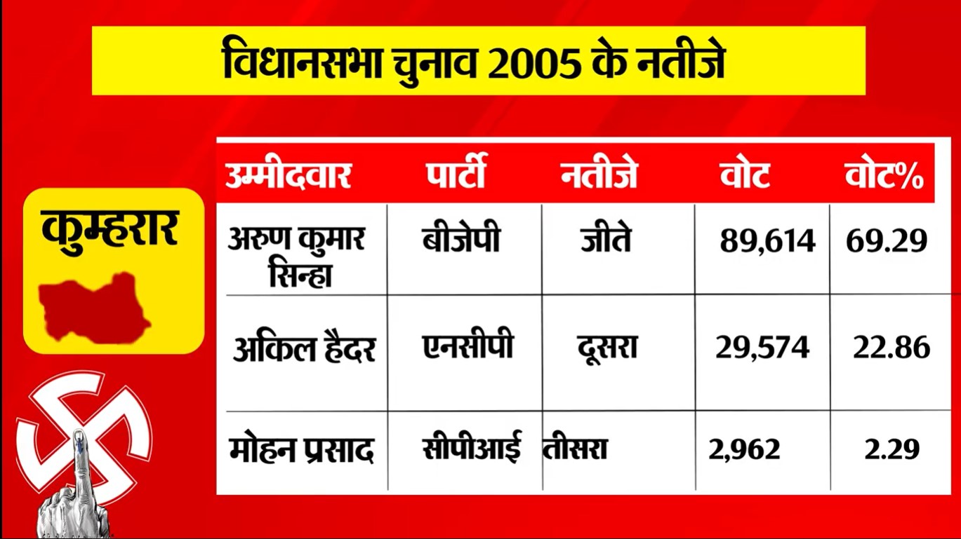 PunjabKesari