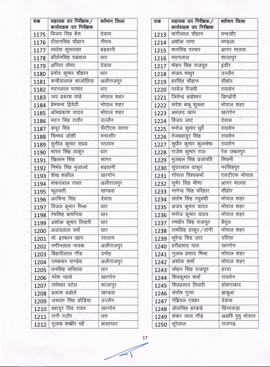 PunjabKesari