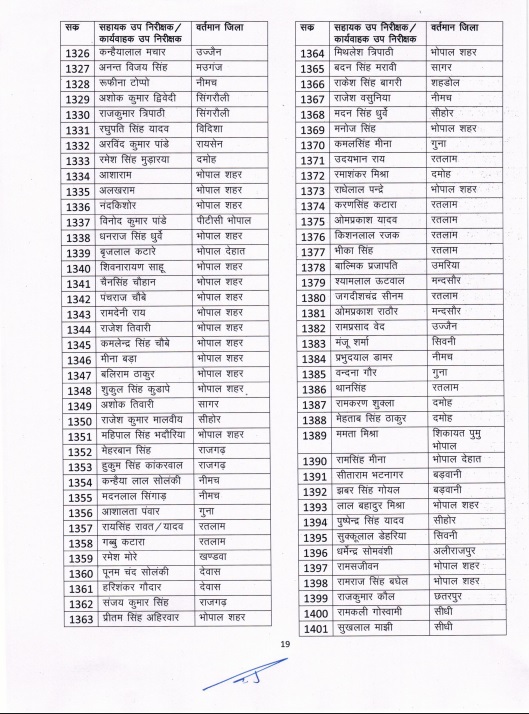 PunjabKesari