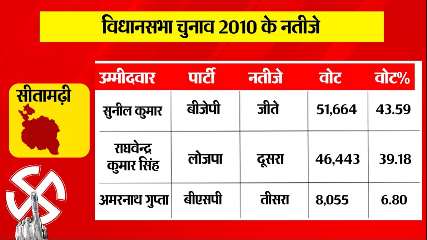 PunjabKesari