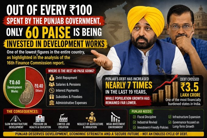 PunjabKesari