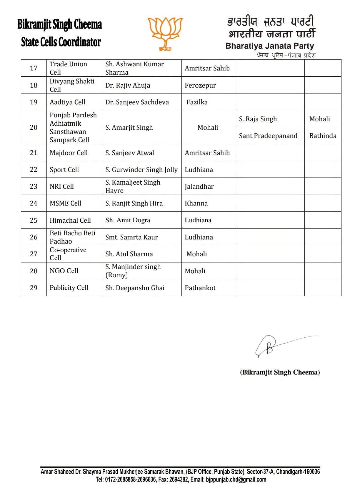 PunjabKesari
