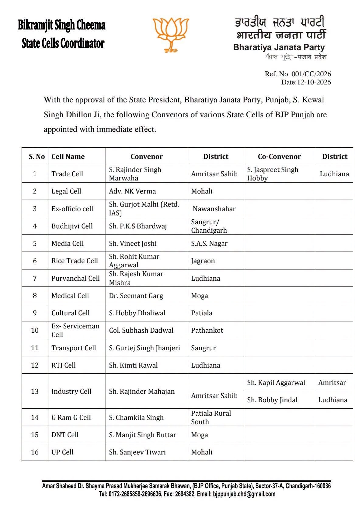 PunjabKesari