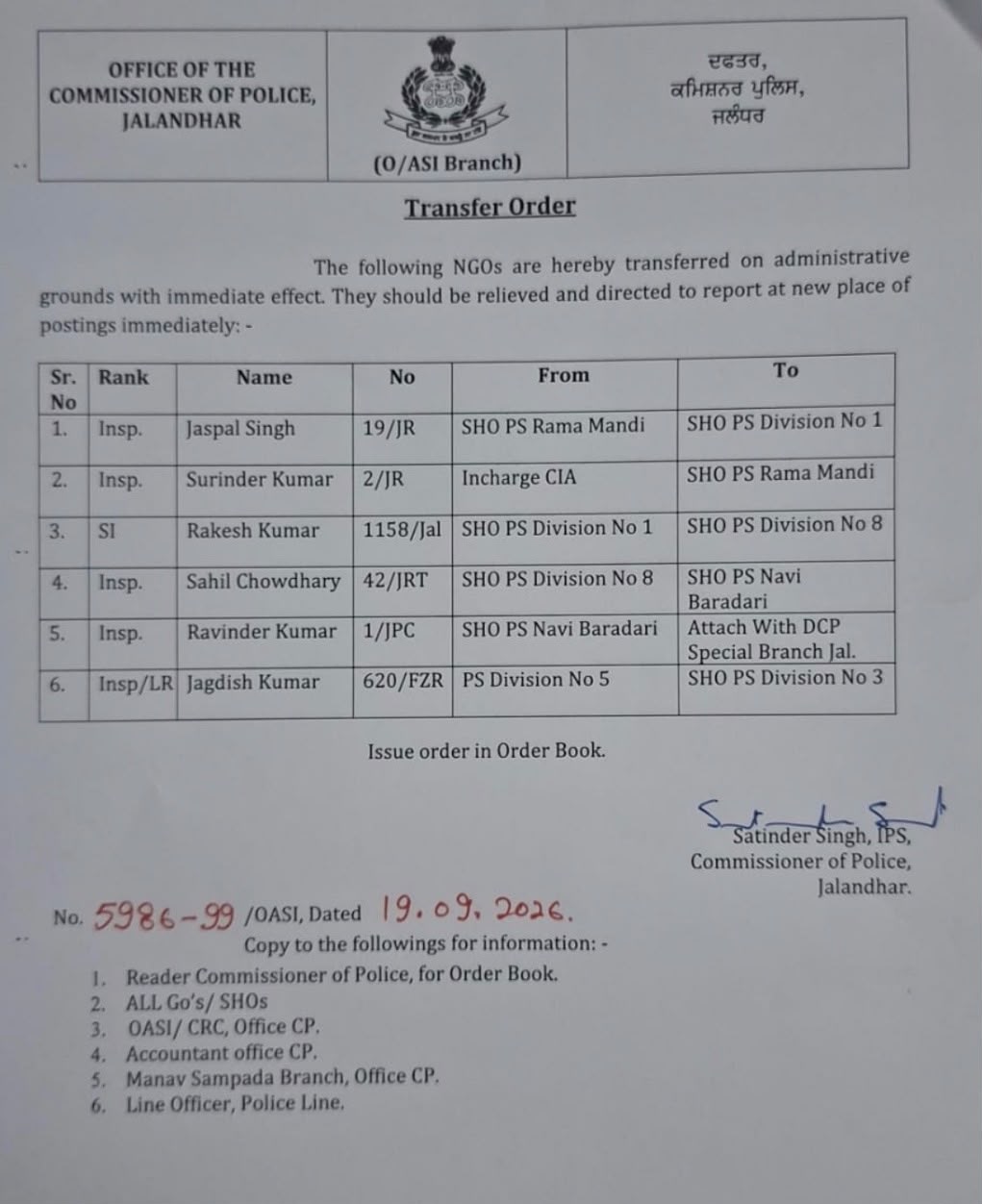 Police Reshuffle