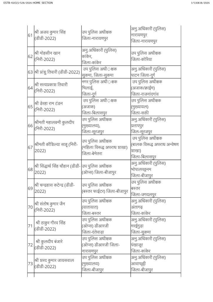 PunjabKesari