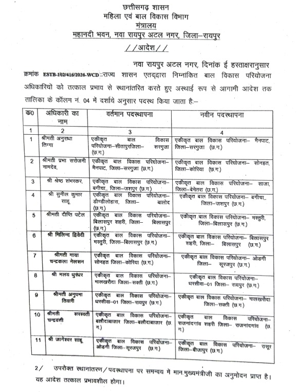 PunjabKesari