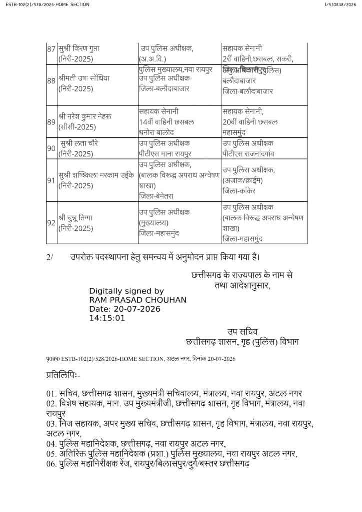 PunjabKesari