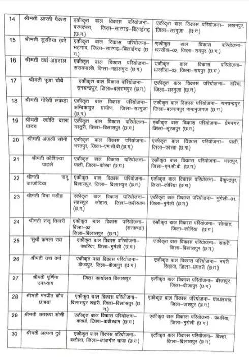 PunjabKesari