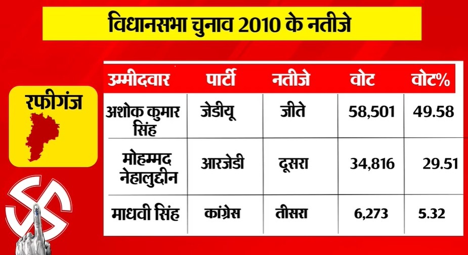 PunjabKesari