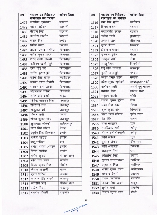 PunjabKesari