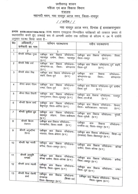PunjabKesari
